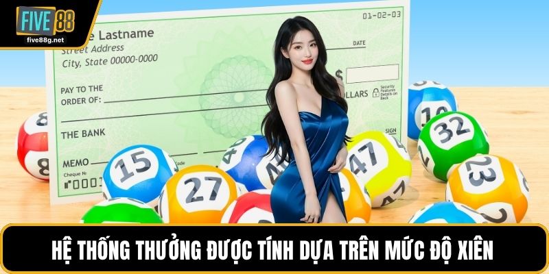Hệ thống thưởng được tính dựa trên mức độ xiên